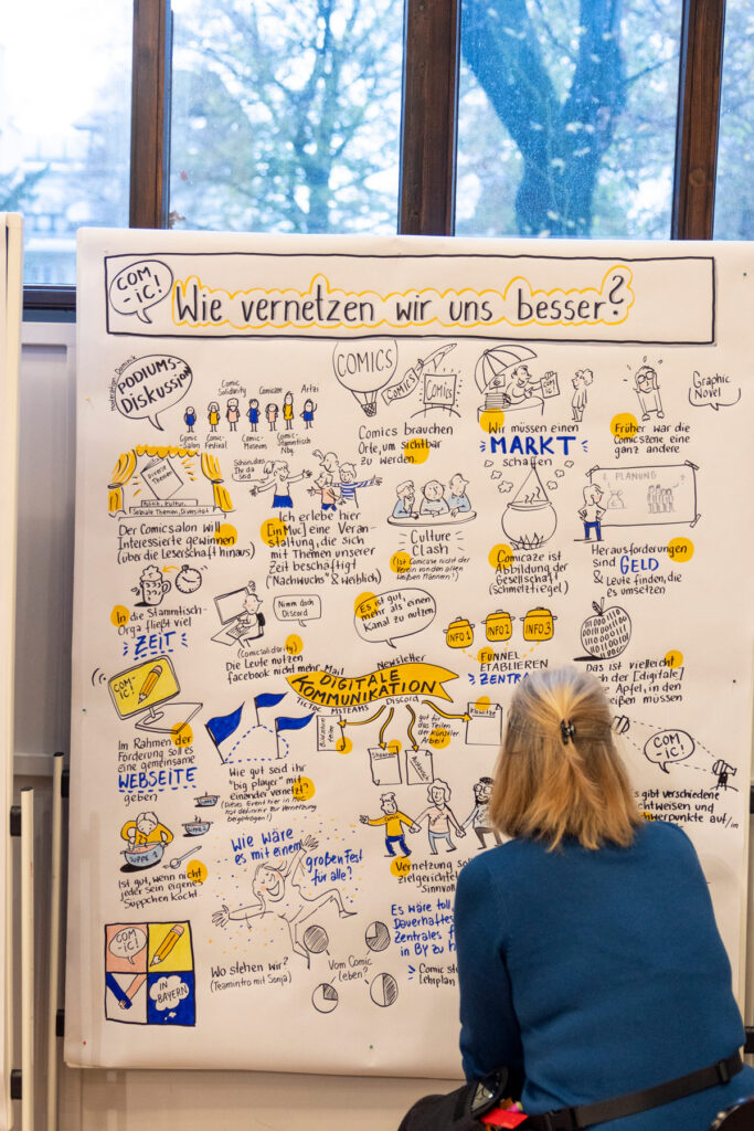 Graphic Recording der Abschlussrunde beim Netzwerktreffen Establishing Shot